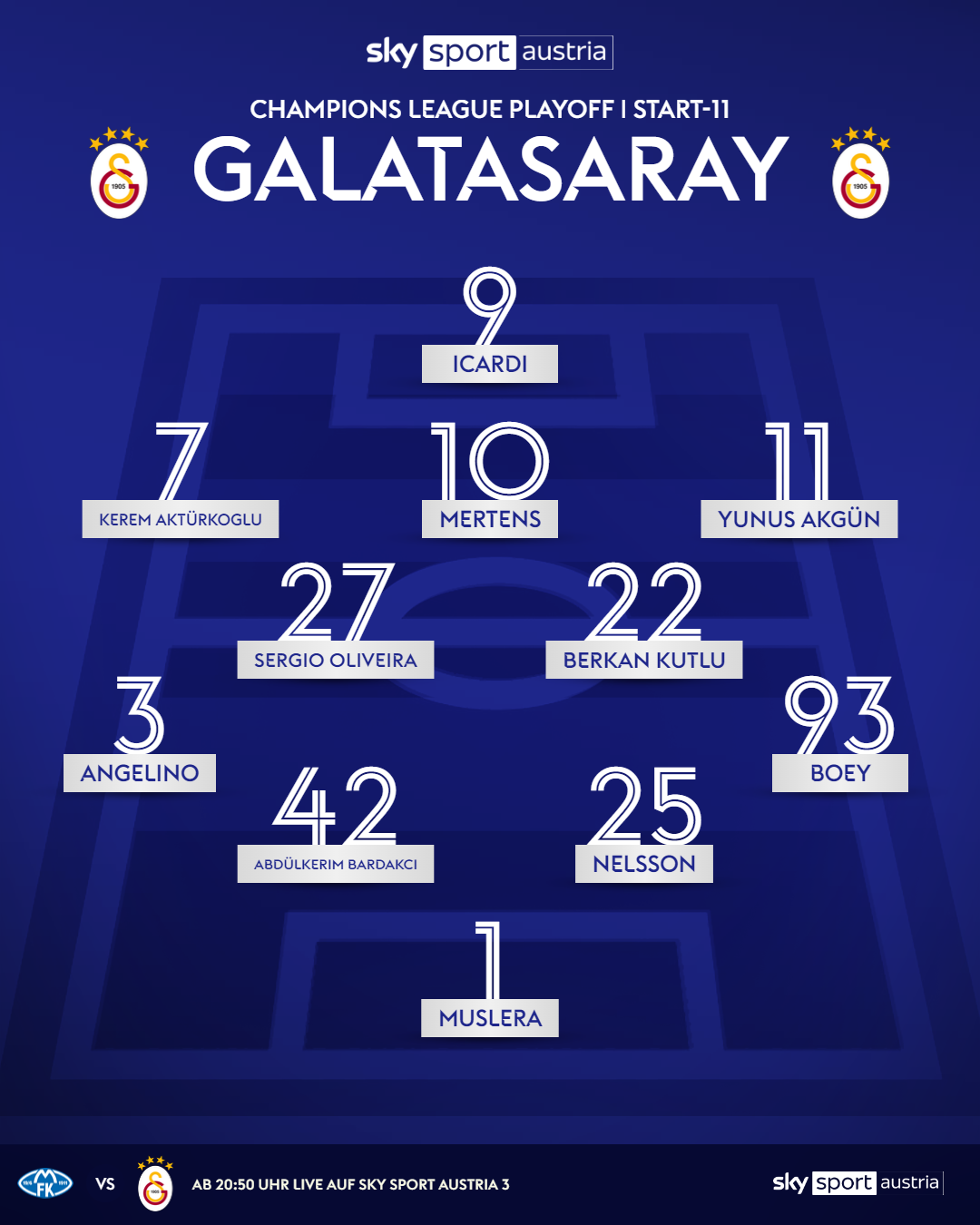 Aufstellungen So starten Molde und Galatasaray ins CL-Playoff-Hinspiel