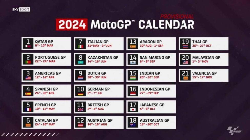 MotoGP News Sky Sport Austria